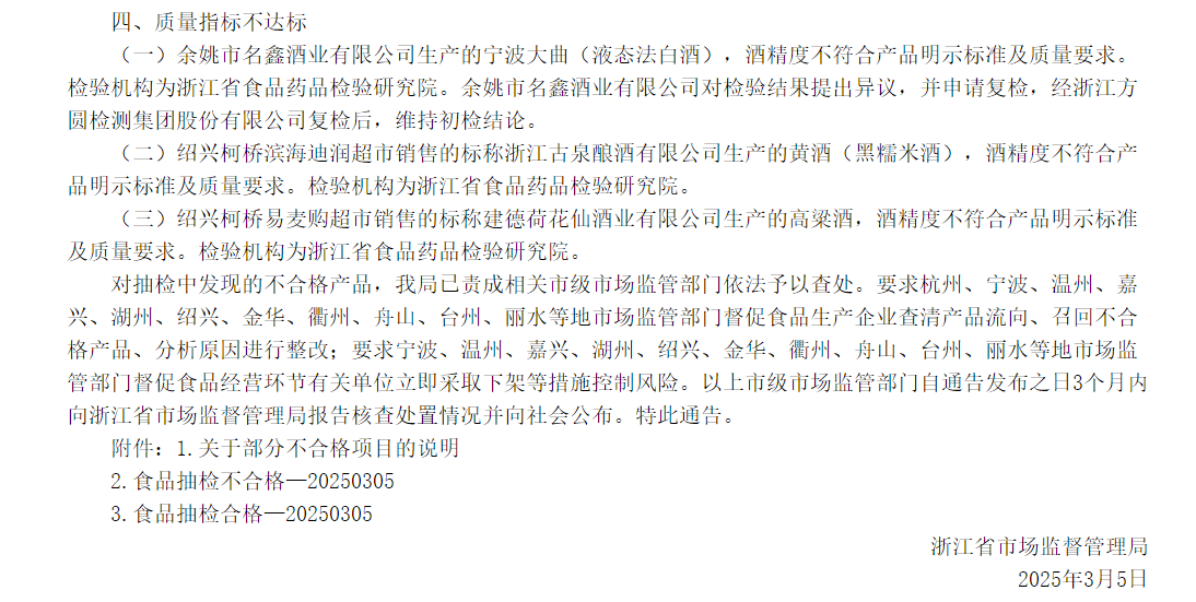 一批次“绍乡紅”牌黄酒抽检不合格EVO真人平台浙江古泉酿酒公司产