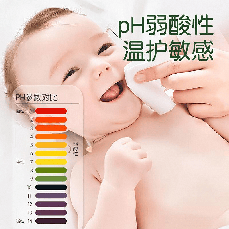 ：哪个系列性价比高清洁效果显著？EVO真人平台安可新湿巾系列评测(图2)