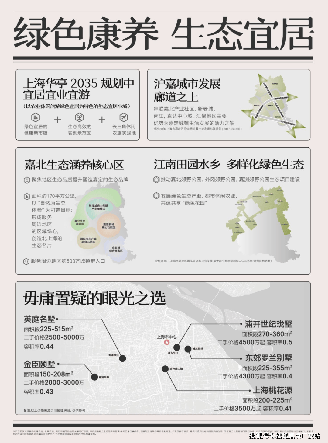售中心(营销中心)-小区环境-户型-价格-地址-楼盘详情-周边配套-售楼处电话EVO真人平台2025年·五个院子的别墅(售楼处)首页网站-五个院子的别墅销(图9)