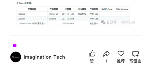 很久的自研芯片“玄戒”性能会超过华为麒麟芯片吗?EVO视讯平台小米下个月可能会再来个大的:传说(图1) 很久的自研芯片“玄戒”性能会超过华为麒麟芯片吗?EVO视讯平台小米下个月可能会再来个大的:传说(图1)