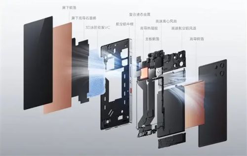 很久的自研芯片“玄戒”性能会超过华为麒麟芯片吗?EVO视讯平台小米下个月可能会再来个大的:传说(图8) 很久的自研芯片“玄戒”性能会超过华为麒麟芯片吗?EVO视讯平台小米下个月可能会再来个大的:传说(图8)